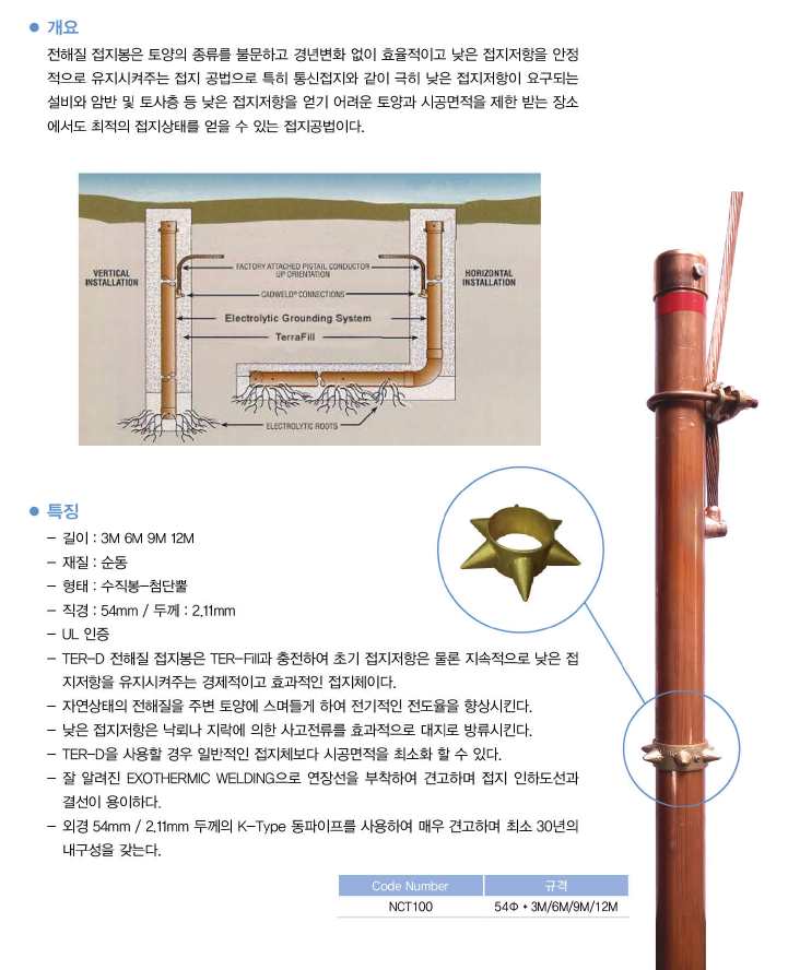 전해질 접지봉은 토양의 종류를 불문하고 경년변화 없이 효율적이고 낮은 접지 저항을 안정적으로 유지시켜주는 접지 공법으로 특히 통신 접지와 같이 극히 낮은 접지 저항이 요구되는 설비와 암반 및 토사층 등 낮은 접지 저항을 얻기 어려운 토양과 시공면적을 제한받는 장소에서도 최적이 접지상태를 얻을 수 있는 접지공법이다.