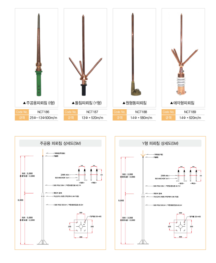 일반 피뢰침