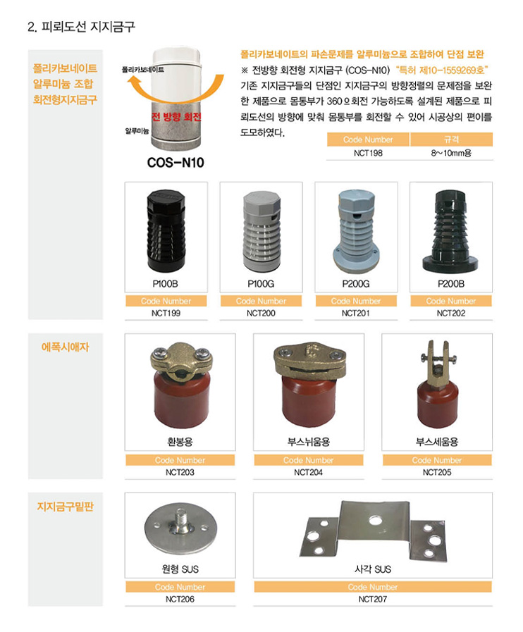 피뢰도선 지지금구